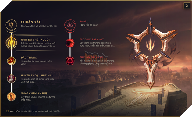 nhip do chet nguoi - recommend