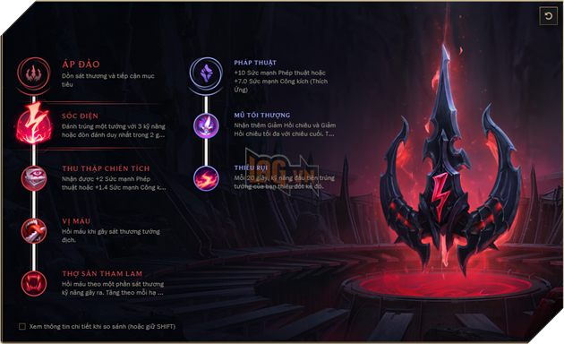 soc dien - recommend