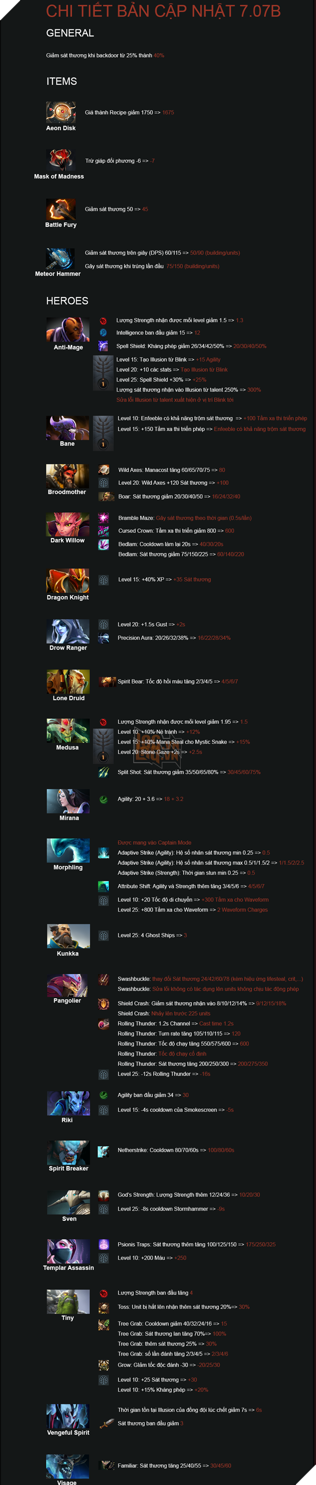  DOTA2 CHI TIẾT BẢN CẬP NHẬT 7.07B