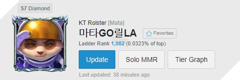  All-Star 2017 Tình hình “vận động” phiếu bầu chọn tại khu vực LCK 3