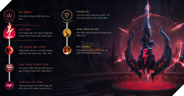 LMHT: Hướng dẫn xây dựng bảng Ngọc Tái Tổ Hợp cho Riven: Nhanh và Dẻo 2