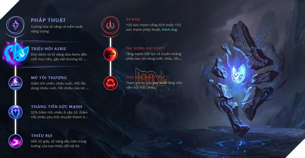 LMHT: Hướng dẫn xây dựng bảng Ngọc Tái Tổ Hợp cho Riven: Nhanh và Dẻo 3