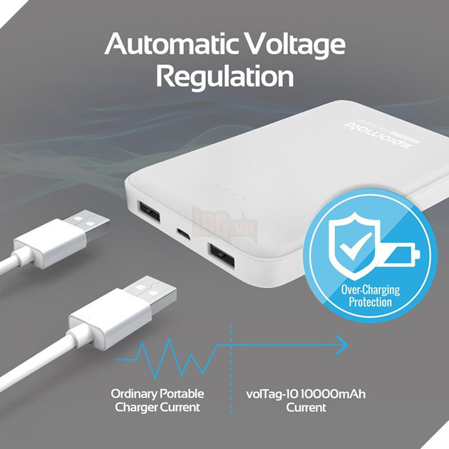 Mua sạc dự phòng an toàn không cháy nổ chập điện, phải chú ý 7 tiêu chuẩn hàng đầu sau - Ảnh 6.