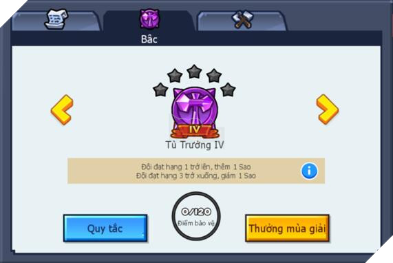 Siêu Sao Bộ Lạc: Hướng dẫn hệ thống rank xếp hạng và phần thưởng đặc biệt 5