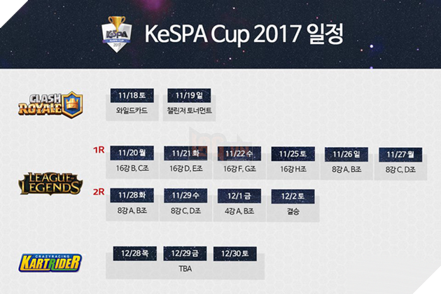 Chính thức công bộ đội hình tham dự LoL KeSPA Cup 2017, AFs của Marin có tới 4 tân binh