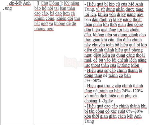 VLTK Mobile: Cân bằng sức mạnh cho Đường Môn - Tấn công và khống chế vượt trội hơn trước 4