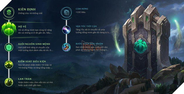  Hướng dẫn toàn tập Ngọc Siêu Cấp Hộ Vệ nhánh Kiên Định: Luôn luôn sát cánh bên nhau 2