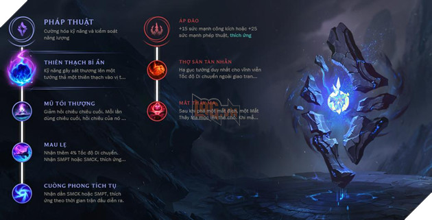 LMHT: Hướng dẫn xây dựng bảng Ngọc Tái Tổ Hợp cho Twisted Fate: Đi mây về gió 2