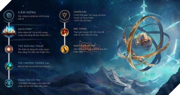  Hướng dẫn toàn tập Ngọc Siêu Cấp Sách Phép nhánh Cảm Hứng: Mình thích thì mình đổi thôi 2