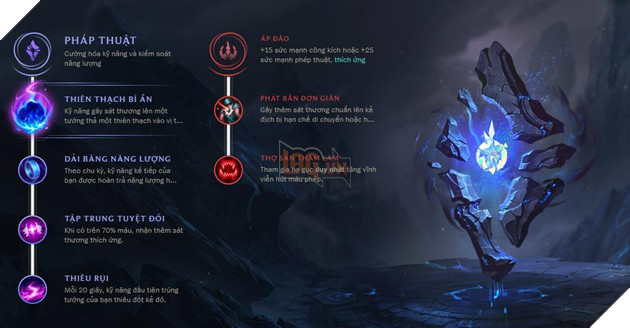 LMHT: Hướng dẫn xây dựng bảng Ngọc Tái Tổ Hợp cho Swain: Cấu rỉa và phục hồi 2