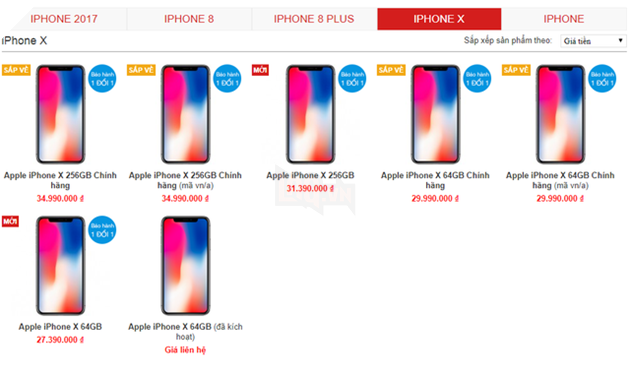 
IphoneX cũng chưa là gì nếu so sánh với những set đồ hàng hiệu của PUBG
