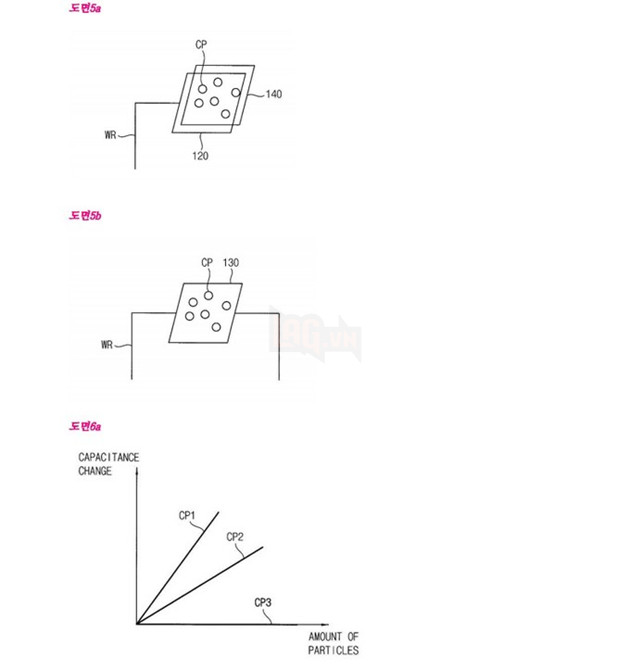 10 điều được mong chờ nhất trên Galaxy S9 10
