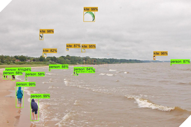 Thật kinh ngạc, AI của Google đã tạo ra một AI khác, còn ưu việt hơn tất cả những gì tạo ra bởi con người