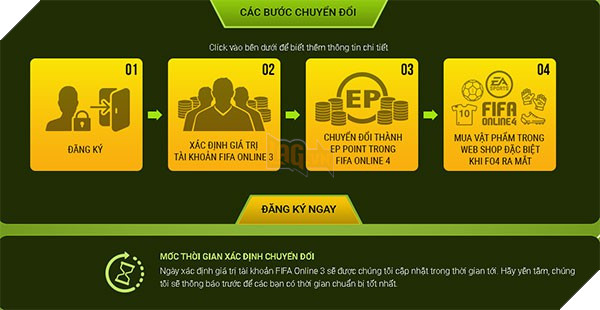 Garena Việt Nam công bố chính sách đền bù FIFA Online 3