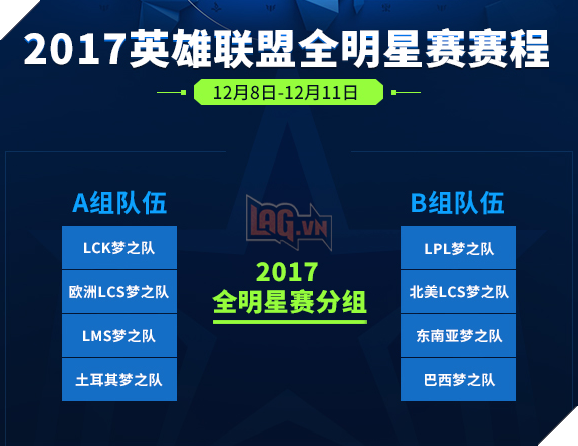 All-Star 2017: Siêu sao Việt Nam cùng bảng với Trung Quốc, Naul và Levi là hai tuyển thủ tham gia solo 1v1