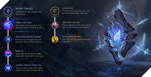 LMHT: Hướng dẫn xây dựng bảng Ngọc Tái Tổ Hợp cho Cassiopeia: Không giày, không vấn đề 2