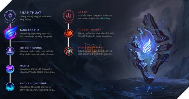 LMHT: Hướng dẫn xây dựng bảng Ngọc Tái Tổ Hợp cho Aurelion Sol: Quay đều quay đều 2