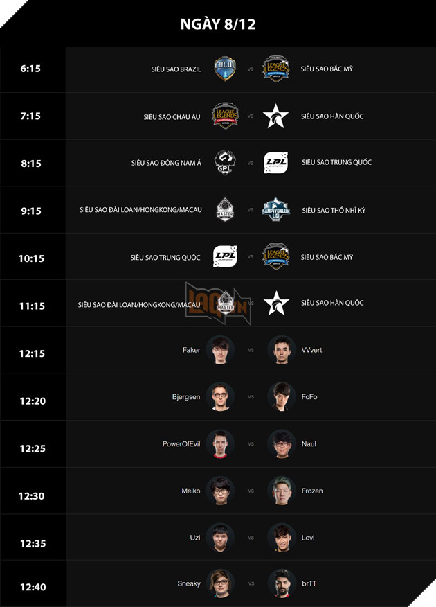 Đội hình Siêu Sao Đại Chiến Hàn Quốc chính thức ra sân bay đến Mỹ: Faker cười tươi rạng rỡ, vợ chồng Ambition "bịn rịn"