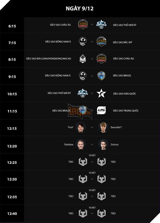 Đội hình Siêu Sao Đại Chiến Hàn Quốc chính thức ra sân bay đến Mỹ: Faker cười tươi rạng rỡ, vợ chồng Ambition "bịn rịn"