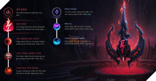 LMHT: Hướng dẫn xây dựng bảng Ngọc Tái Tổ Hợp cho Nidalee Đi Rừng 2