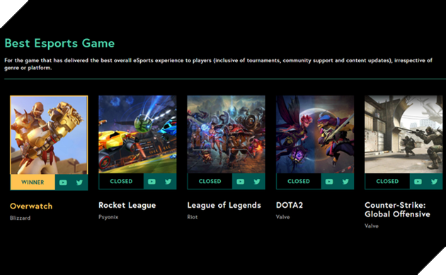 Ai dám chê Overwatch là “game chết”, trò chơi này chính là game eSports hay nhất của năm 2017