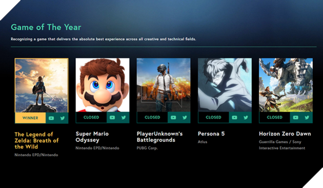 Nhìn lại The Game Awards 2017 – bức tranh toàn cảnh về làng game thế giới