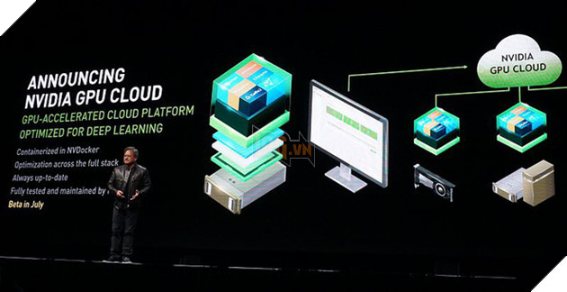 Nvidia tung ra card đồ họa Titan V nhằm hỗ trợ tối đa công nghệ trí tuệ nhân tạo, mạnh gấp 9 lần thế hệ trước, giá 2.999 USD 2