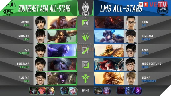 All-Star 2017: Liên quân GPL dừng chân tại bán kết vì siêu sao LMS quá mạnh