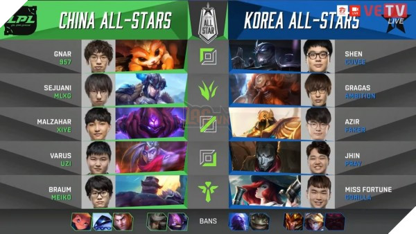 All-Star 2017: Đánh bại Hàn Quốc với tỷ số 2-1, siêu sao Trung Quốc tiến thẳng tới chung kết