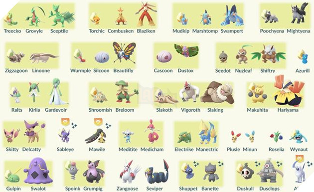 Liệu ngoài Slaking ra sẽ còn Pokemon thế hệ thứ ba nào khủng khiếp hơn?