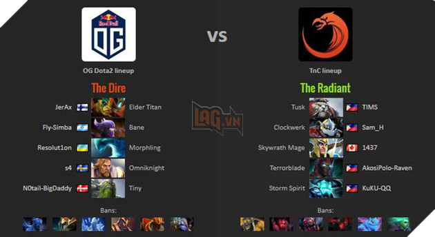 Hủy diệt TNC, OG bước lên ngôi vương tại giải đấu DOTA 2 MDL MACAU MINOR