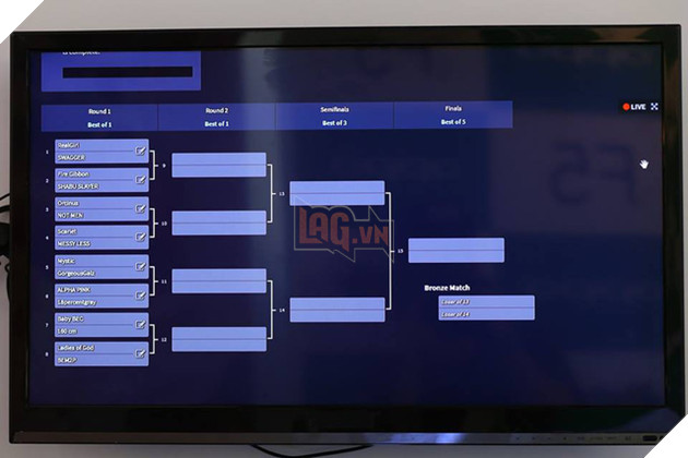 Xuất hiện một giải đấu Liên Quân Mobile chuyên nghiệp dành riêng cho phái nữ ở Thái Lan