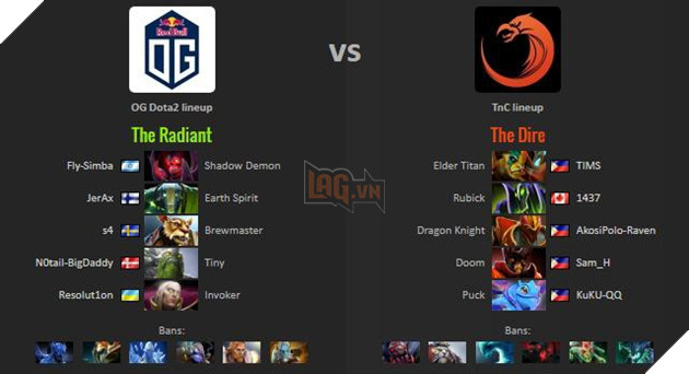 Hủy diệt TNC, OG bước lên ngôi vương tại giải đấu DOTA 2 MDL MACAU MINOR