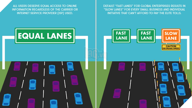 Mỹ có thể dẹp bỏ Net Neutrality, và điều này sẽ thay đổi hoàn toàn cách bạn dùng internet từ trước tới nay