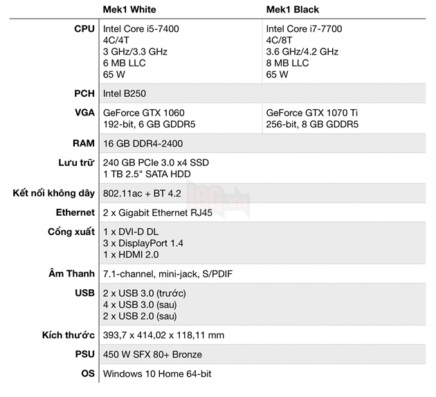 ZOTAC ra mắt máy tính MEK1 dành cho game thủ: nhỏ gọn, cấu hình tầm trung, nâng cấp được