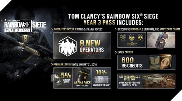 Rainbow Six Siege: Gói Season Pass Year 3 có nội dung độc quyền