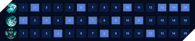 Liên Quân Mobile: Hướng dẫn cơ bản cho Kil'Groth ở đường King Kong 6