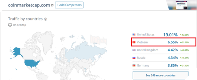  Vô địch thế giới về truy cập vào các website tiền ảo đa cấp: Khi bong bóng Bitcoin vỡ, người Việt sẽ những người mất tiền nhiều nhất? - Ảnh 1.