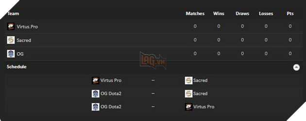 DOTA SUMIT 8 - Giải Minor cuối cùng của năm 2017 chuẩn bị khởi tranh