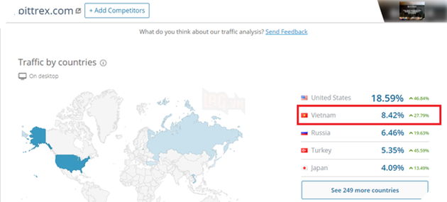 Vô địch thế giới về truy cập vào các website tiền ảo đa cấp: Khi bong bóng Bitcoin vỡ, người Việt sẽ những người mất tiền nhiều nhất? - Ảnh 3.
