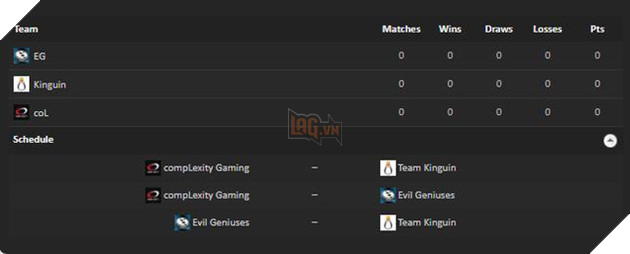 DOTA SUMIT 8 - Giải Minor cuối cùng của năm 2017 chuẩn bị khởi tranh