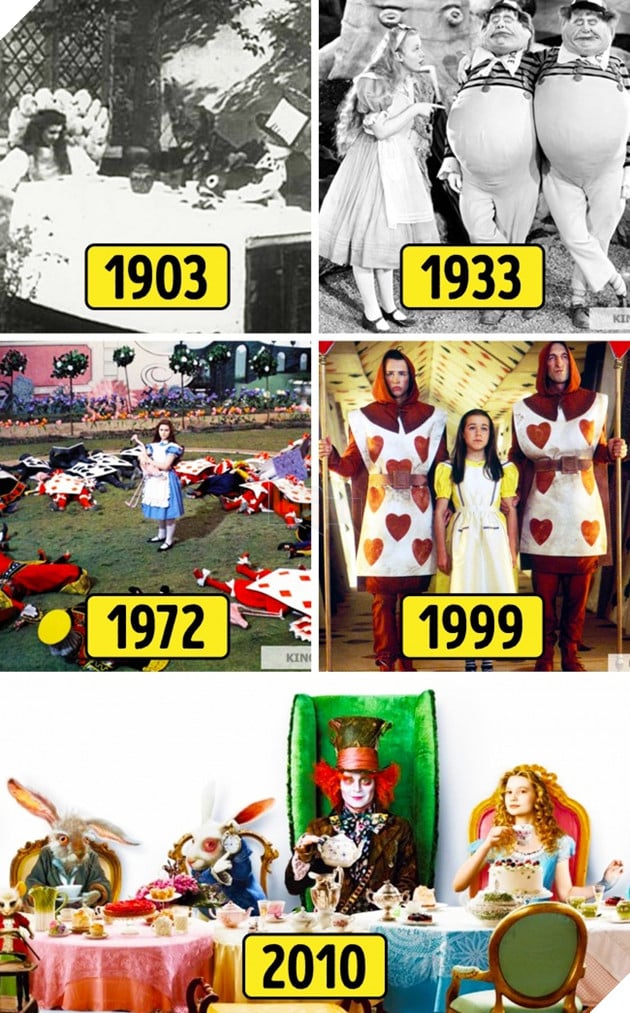 Các nhân vật điện ảnh đã thay đổi thế nào kể từ lần đầu xuất hiện đến nay?