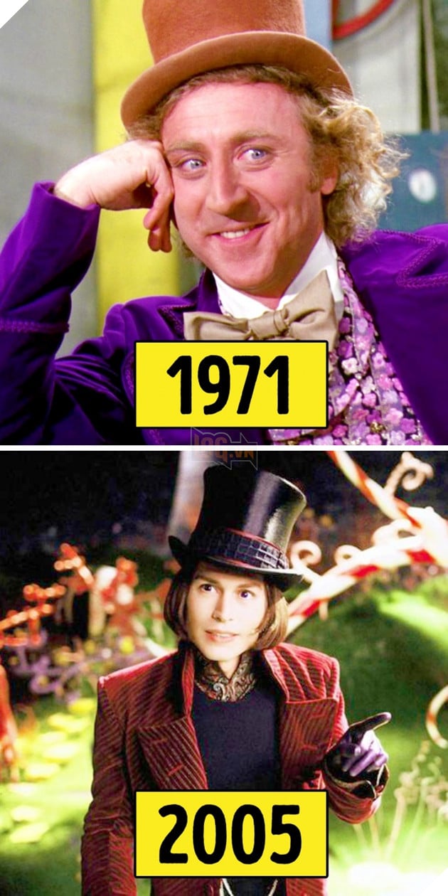 Các nhân vật điện ảnh đã thay đổi thế nào kể từ lần đầu xuất hiện đến nay?