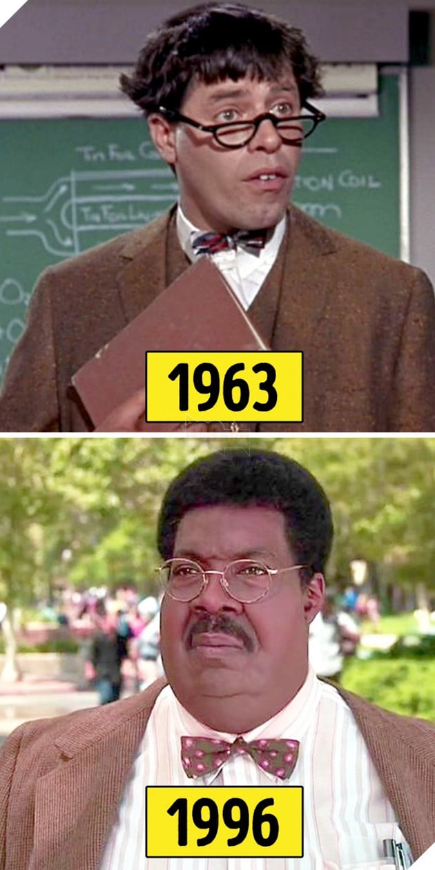 Các nhân vật điện ảnh đã thay đổi thế nào kể từ lần đầu xuất hiện đến nay?