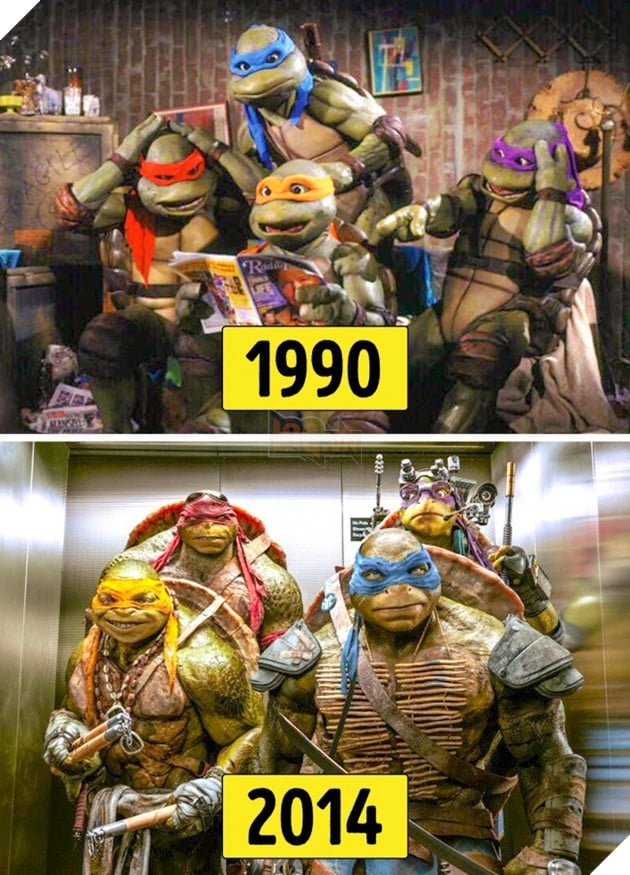 Các nhân vật điện ảnh đã thay đổi thế nào kể từ lần đầu xuất hiện đến nay?