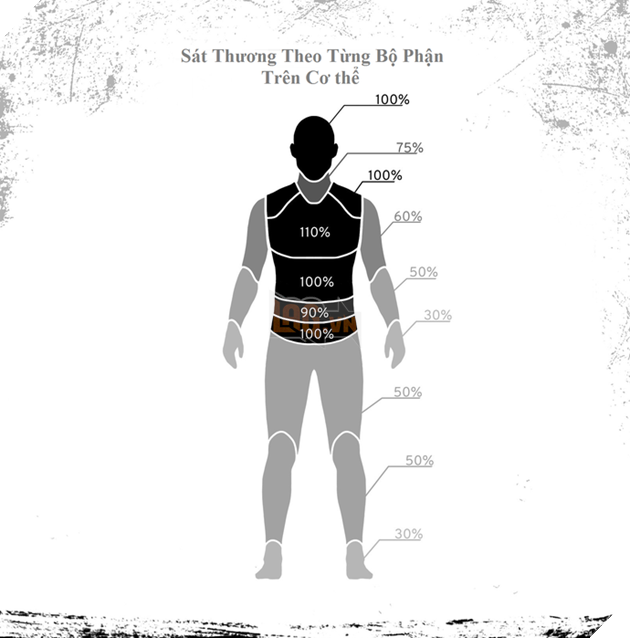 PUBG cập nhật phiên bản chính thức 1.0: Thêm xe mới, vũ khí mới, cho phép nhảy rào, vượt tường và loại bỏ thời tiết sương mù 