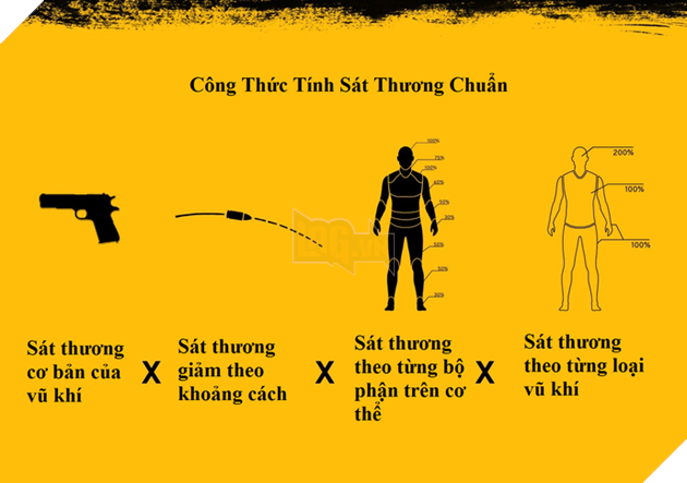 PUBG cập nhật phiên bản chính thức 1.0: Thêm xe mới, vũ khí mới, cho phép nhảy rào, vượt tường và loại bỏ thời tiết sương mù 