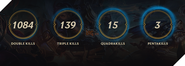 Thong-ke-Faker-2017-5.png (1017×365)