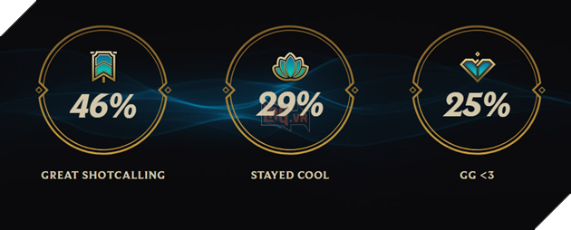 Thong-ke-Faker-2017-6.png (904×364)