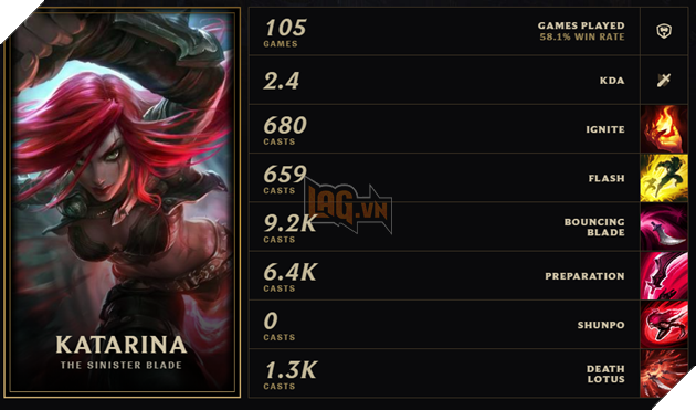 Thong-ke-Faker-2017-8.png (939×553)